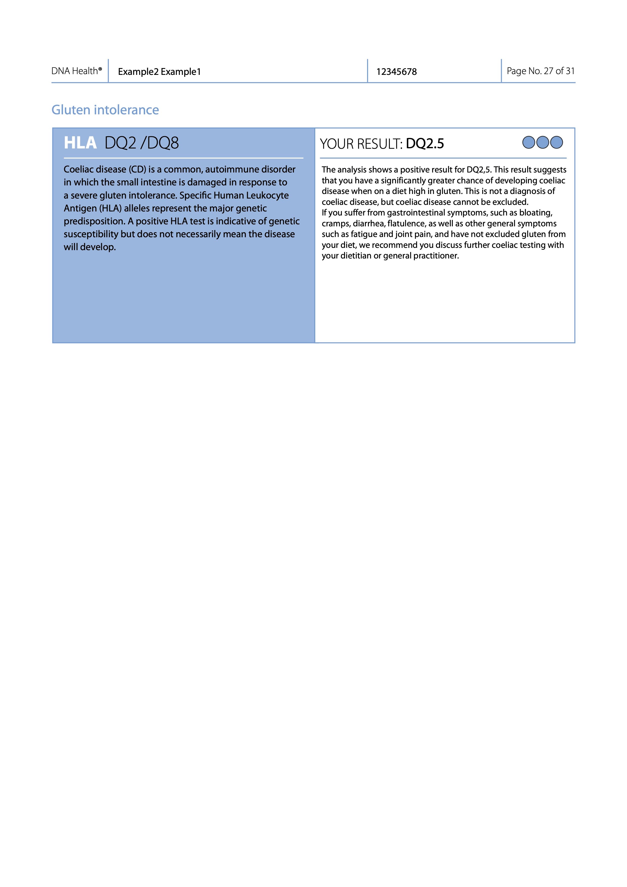 DNA Health Test