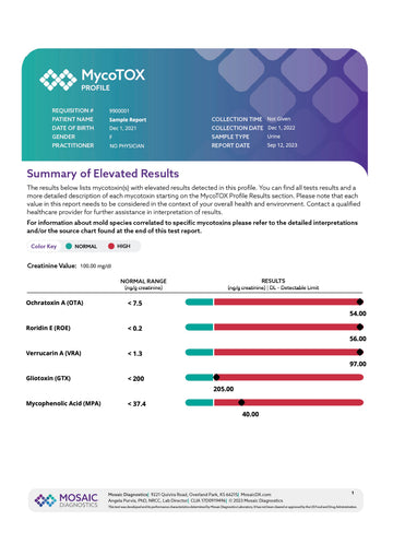 Mould Exposure Assessment - MycoTOX Profile