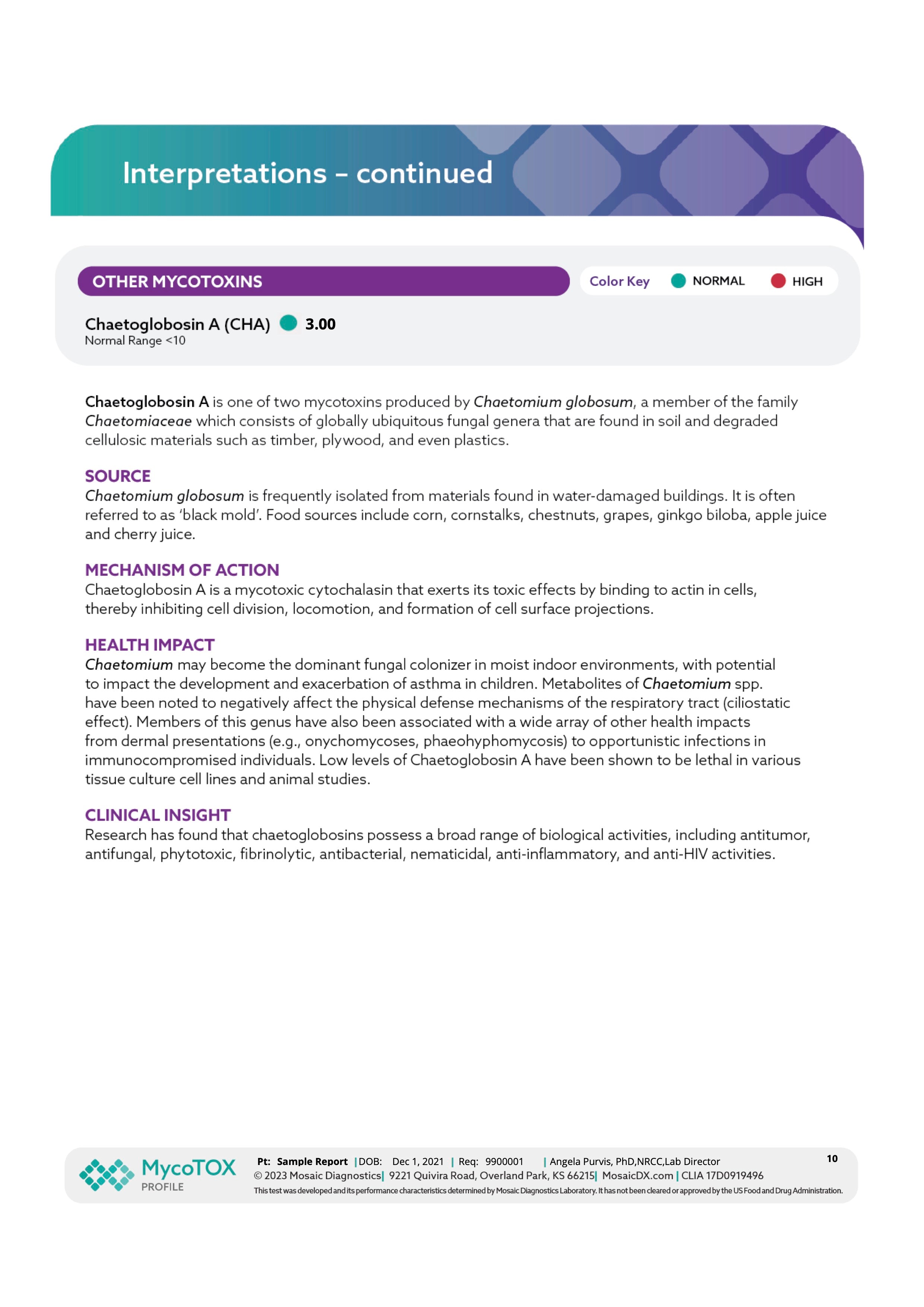 Mould Exposure Assessment - MycoTOX Profile