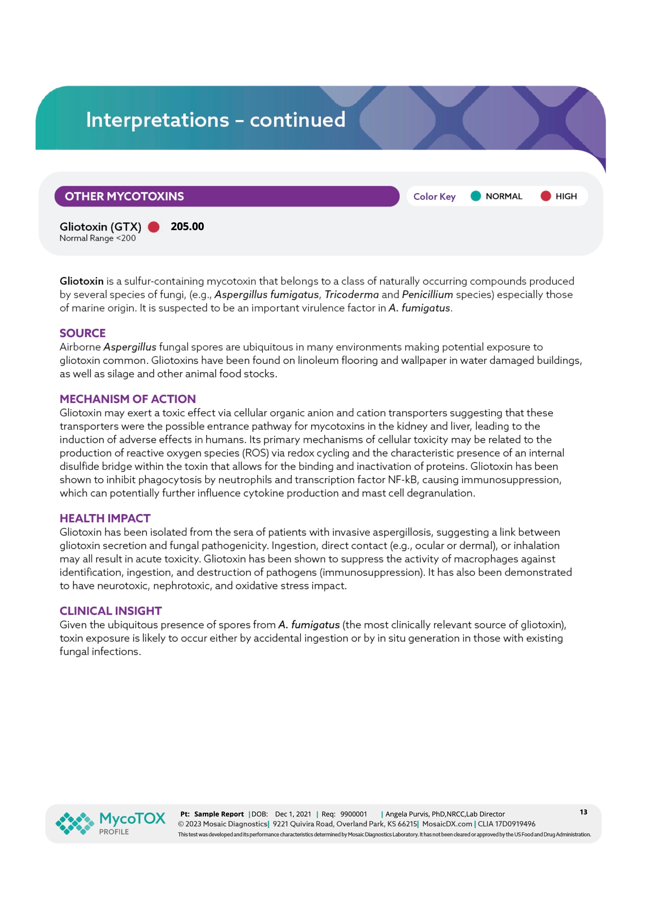 Mould Exposure Assessment - MycoTOX Profile
