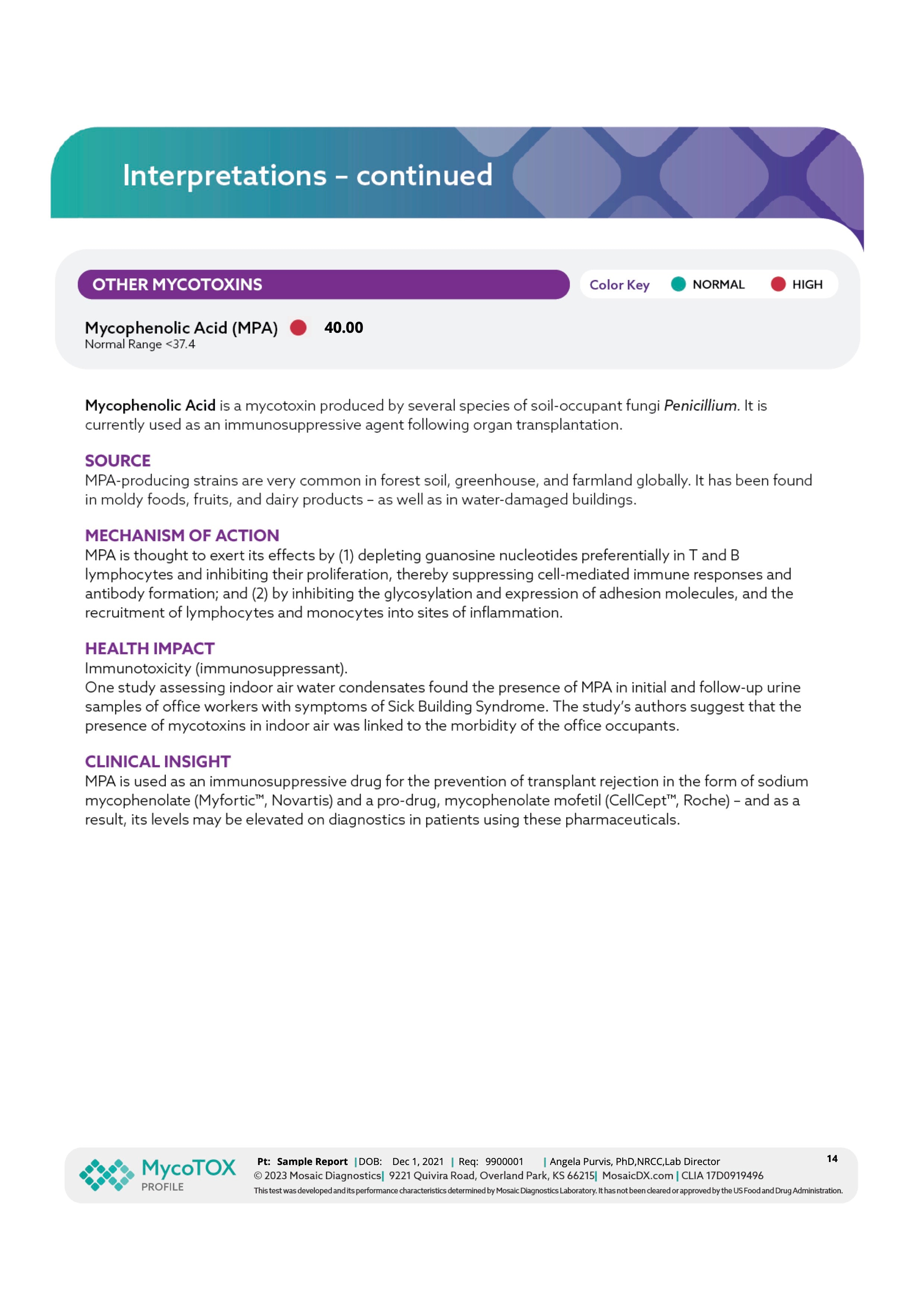Mould Exposure Assessment - MycoTOX Profile