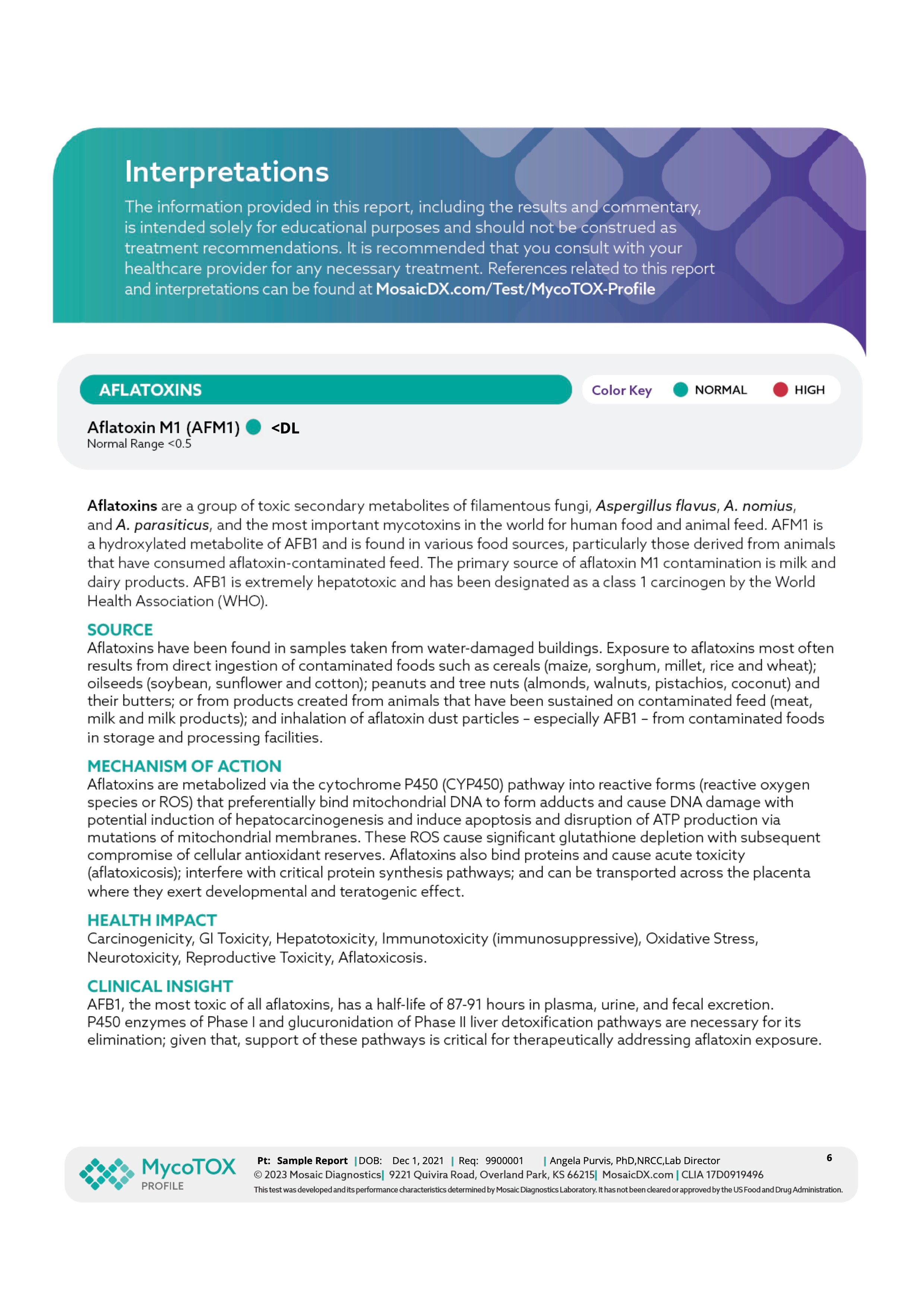 Mould Exposure Assessment - MycoTOX Profile