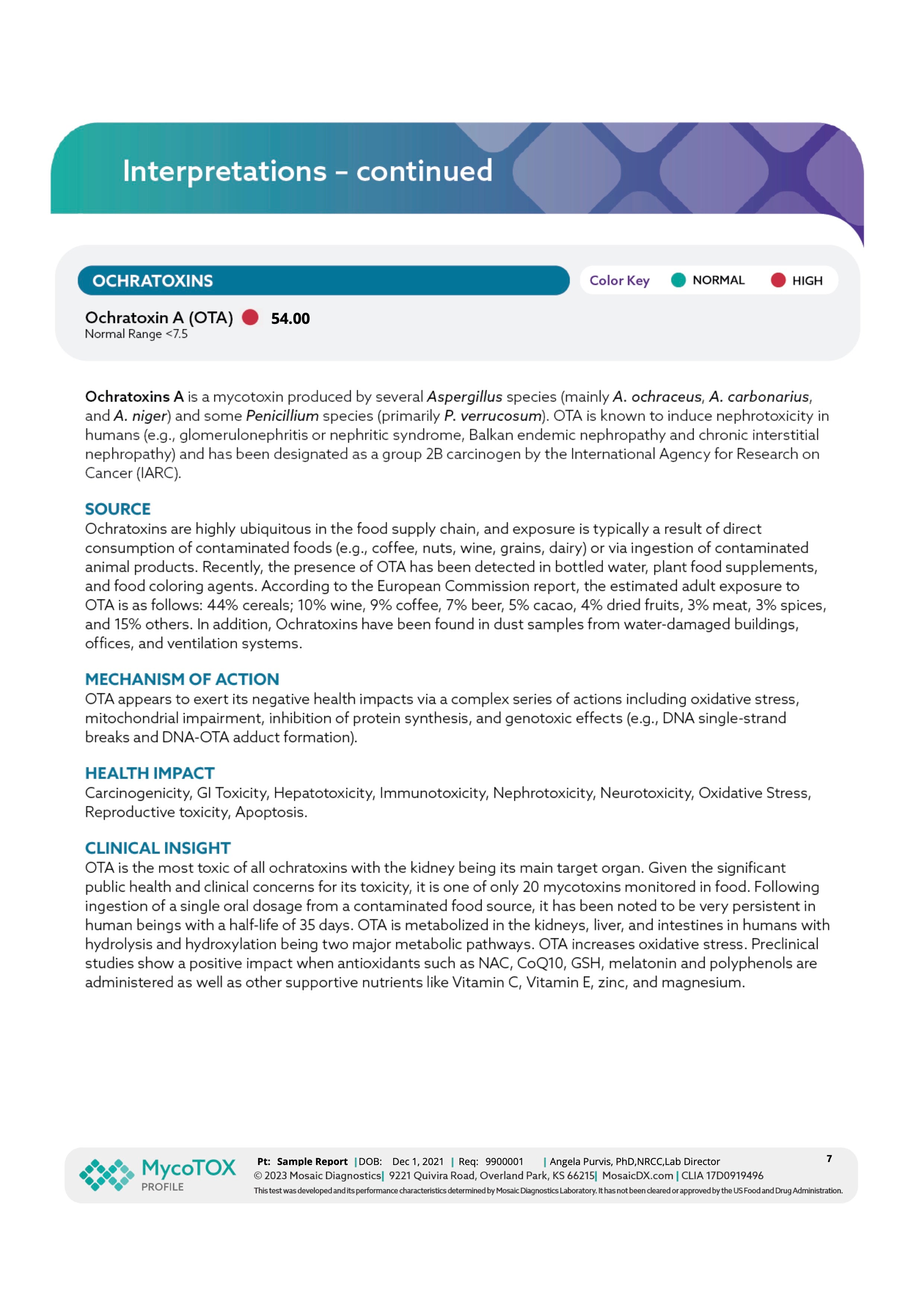 Mould Exposure Assessment - MycoTOX Profile