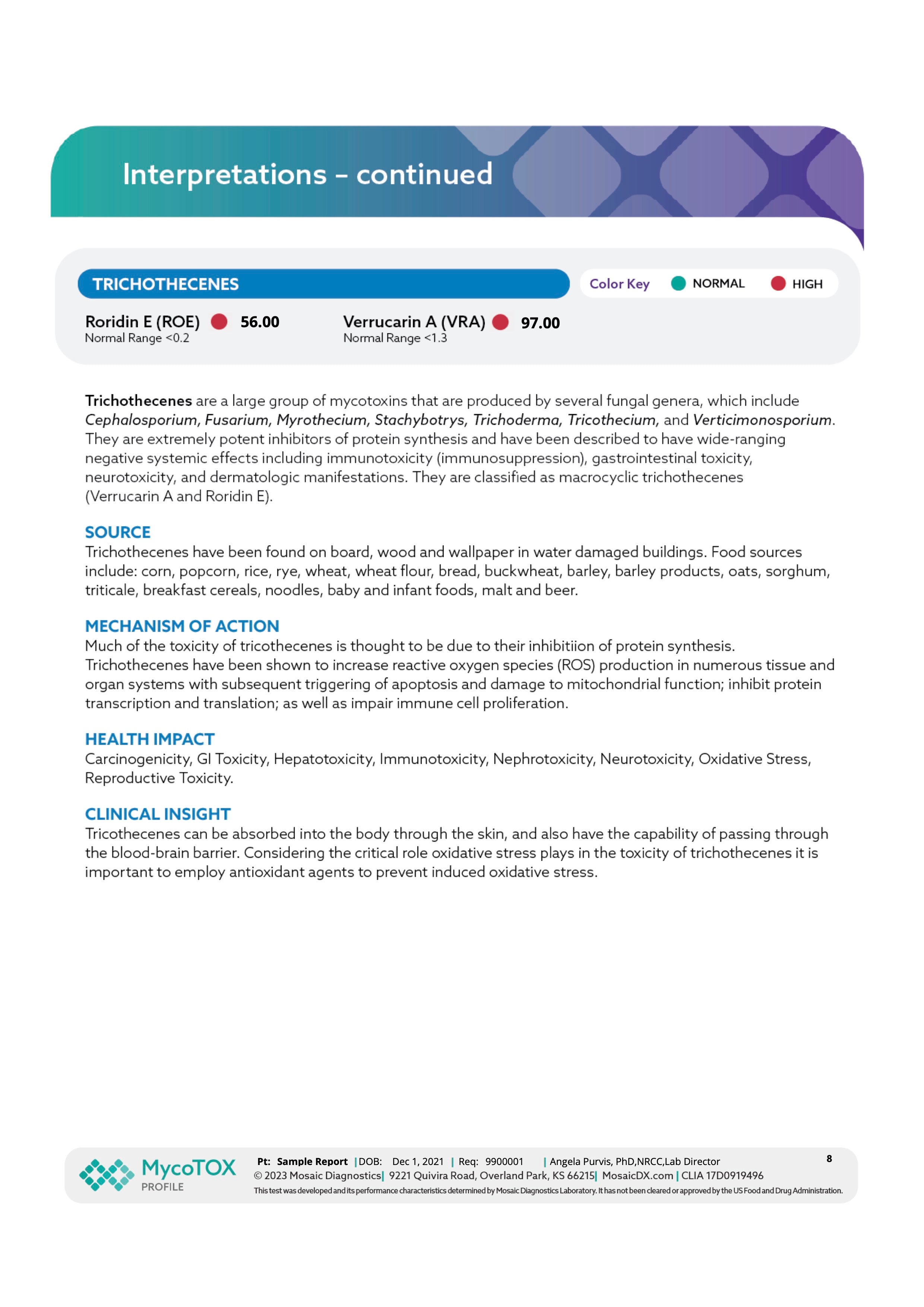 Mould Exposure Assessment - MycoTOX Profile
