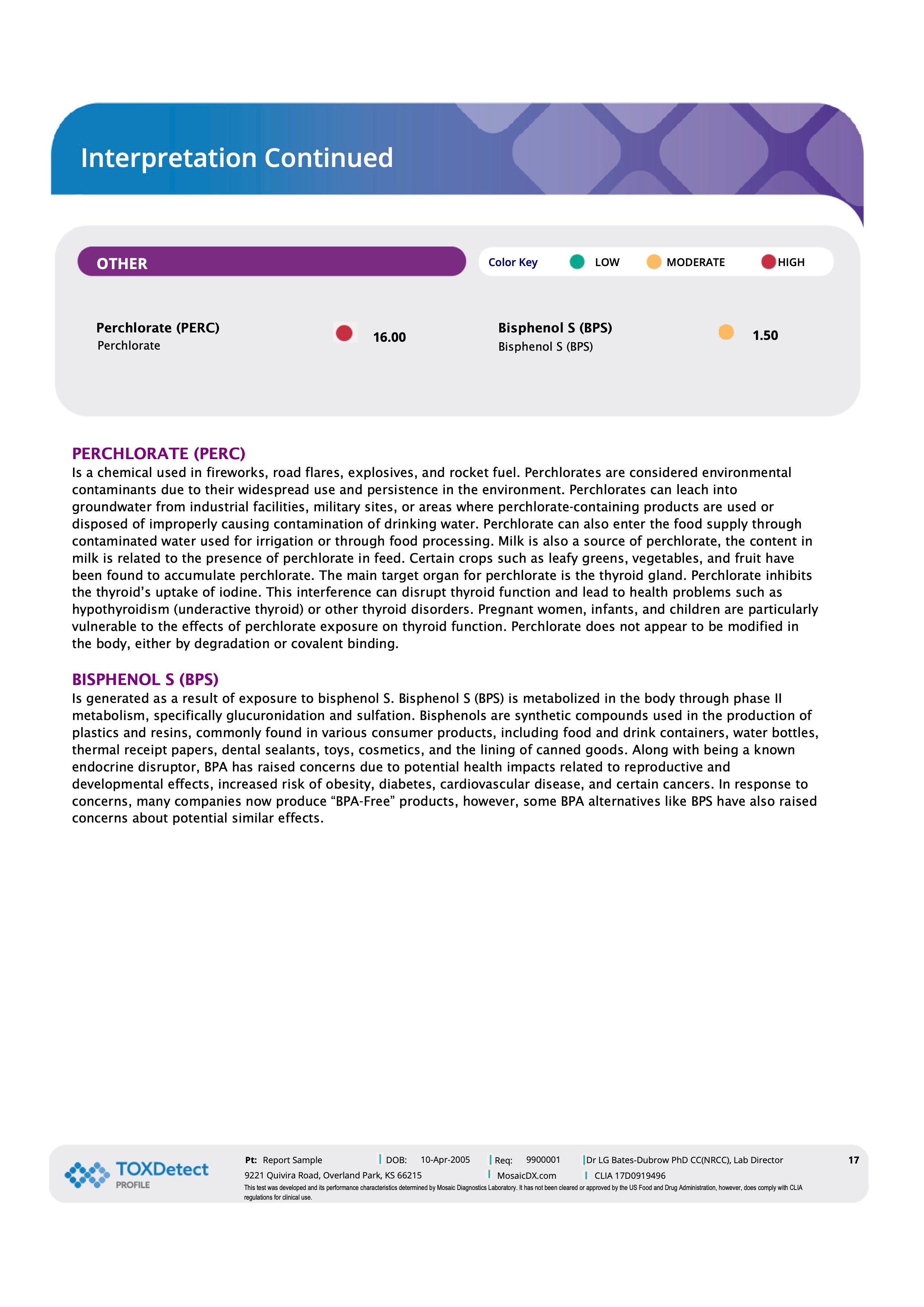 Toxin Detection Test - TOXDetect Profile