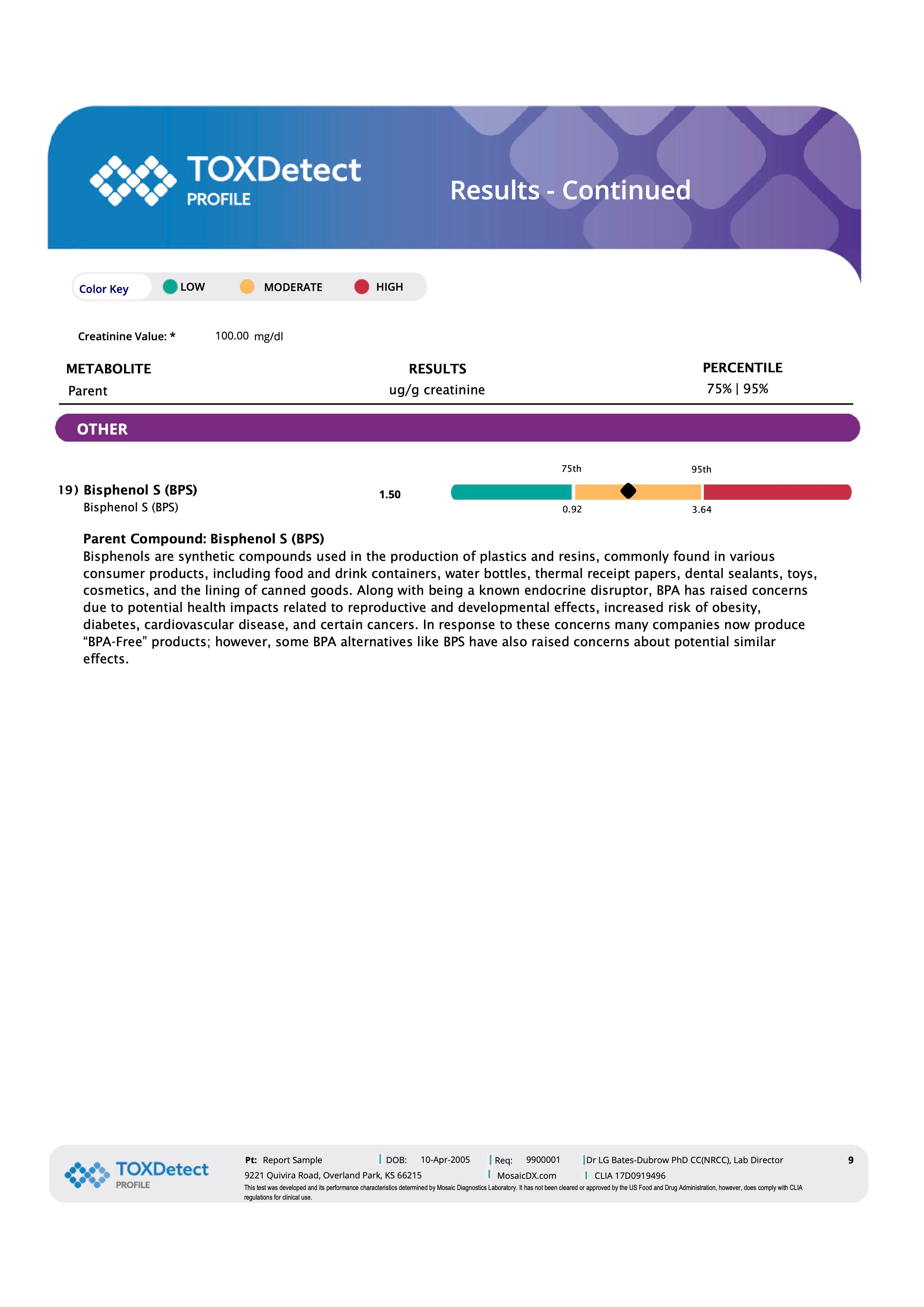 Toxin Detection Test - TOXDetect Profile