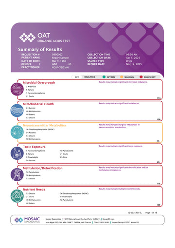 Organic Acids Test (OAT)